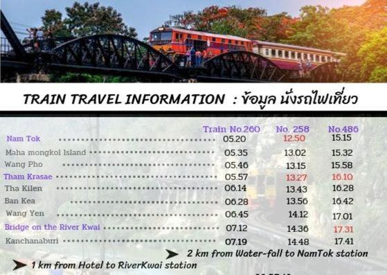 Makan Resort Kanchanaburi Ngoại thất bức ảnh